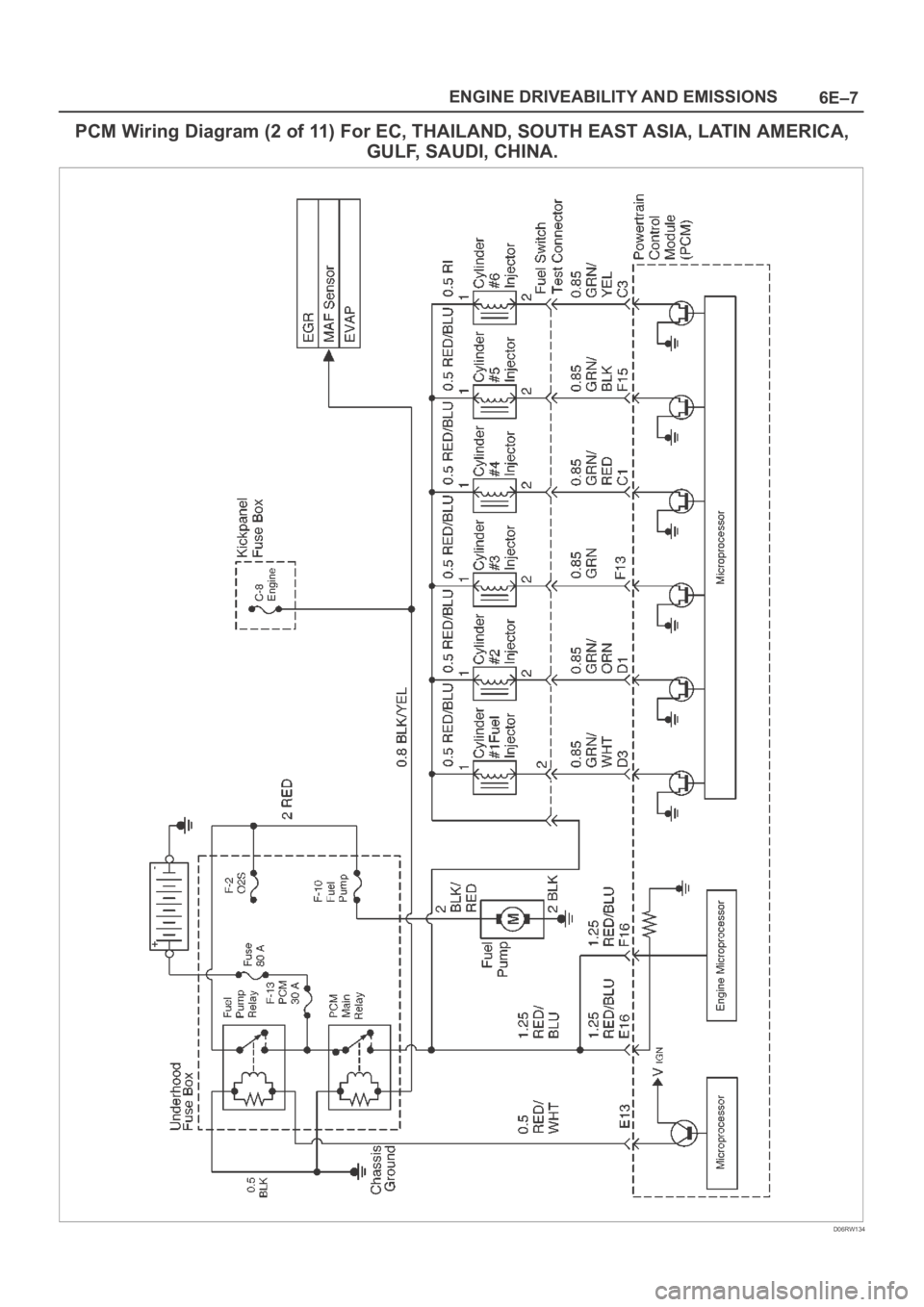 OPEL FRONTERA 1998  Workshop Manual 6E–7 ENGINE DRIVEABILITY AND EMISSIONS
PCM Wiring Diagram (2 of 11) For EC, THAILAND, SOUTH EAST ASIA, LATIN AMERICA,
GULF, SAUDI, CHINA.
D06RW134 