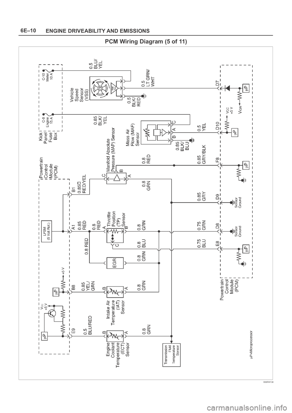 OPEL FRONTERA 1998  Workshop Manual 6E–10
ENGINE DRIVEABILITY AND EMISSIONS
PCM Wiring Diagram (5 of 11)
D06RW138 