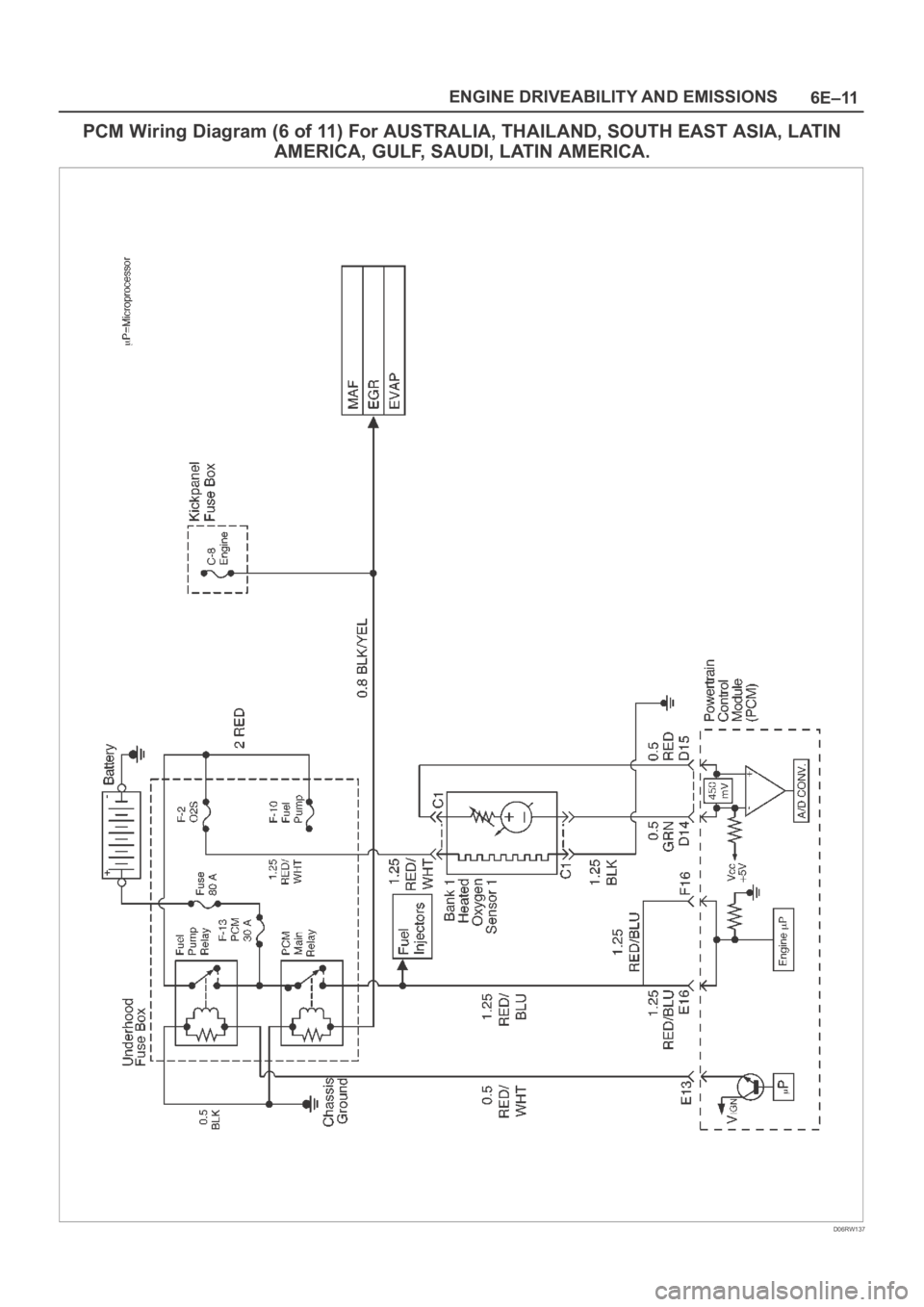 OPEL FRONTERA 1998  Workshop Manual 6E–11 ENGINE DRIVEABILITY AND EMISSIONS
PCM Wiring Diagram (6 of 11) For AUSTRALIA, THAILAND, SOUTH EAST ASIA, LATIN
AMERICA, GULF, SAUDI, LATIN AMERICA.
D06RW137 