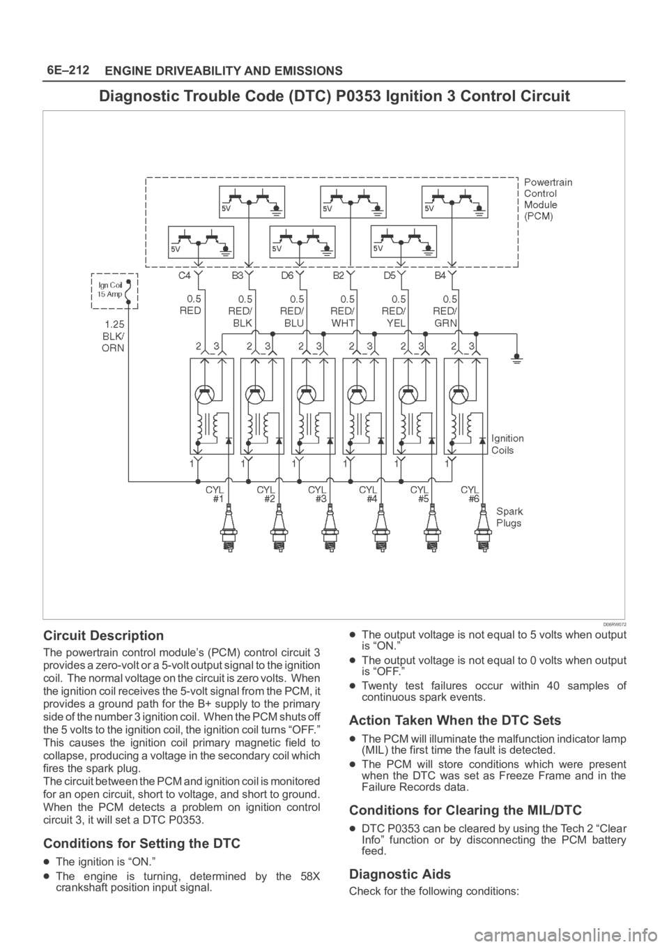 OPEL FRONTERA 1998 Workshop Manual 6E–212
ENGINE DRIVEABILITY AND EMISSIONS
Diagnostic Trouble Code (DTC) P0353 Ignition 3 Control Circuit
D06RW072
Circuit Description
The powertrain control module’s (PCM) control circuit 3
provide OPEL FRONTERA 1998 Workshop Manual 6E–212
ENGINE DRIVEABILITY AND EMISSIONS
Diagnostic Trouble Code (DTC) P0353 Ignition 3 Control Circuit
D06RW072
Circuit Description
The powertrain control module’s (PCM) control circuit 3
provide