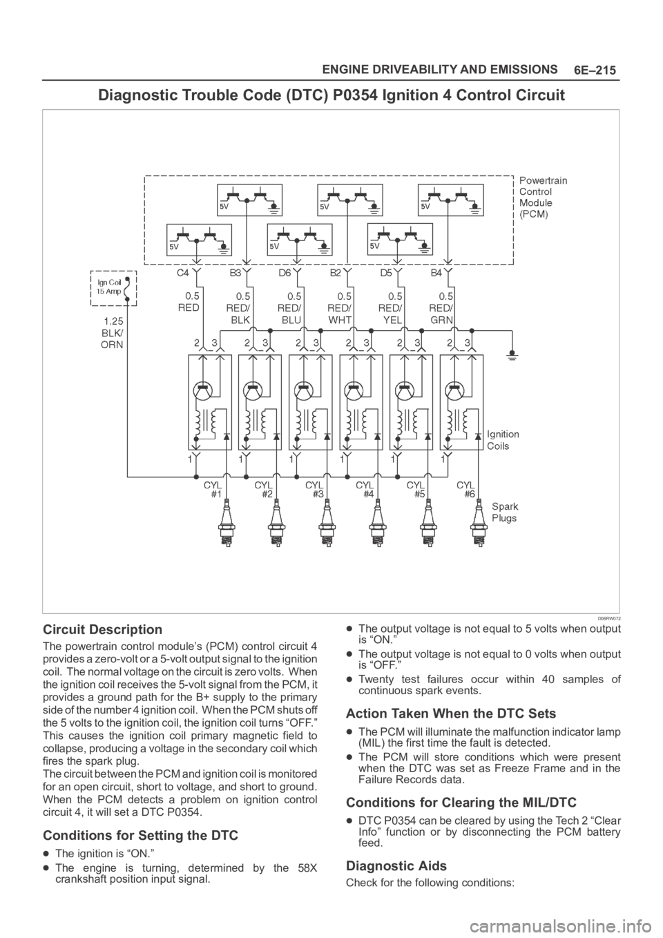 OPEL FRONTERA 1998 Workshop Manual 6E–215 ENGINE DRIVEABILITY AND EMISSIONS
Diagnostic Trouble Code (DTC) P0354 Ignition 4 Control Circuit
D06RW072
Circuit Description
The powertrain control module’s (PCM) control circuit 4
provide OPEL FRONTERA 1998 Workshop Manual 6E–215 ENGINE DRIVEABILITY AND EMISSIONS
Diagnostic Trouble Code (DTC) P0354 Ignition 4 Control Circuit
D06RW072
Circuit Description
The powertrain control module’s (PCM) control circuit 4
provide