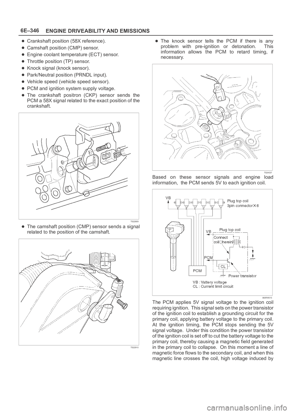 OPEL FRONTERA 1998 Workshop Manual 6E–346
ENGINE DRIVEABILITY AND EMISSIONS
Crankshaft position (58X reference).
Camshaft position (CMP) sensor.
Engine coolant temperature (ECT) sensor.
Throttle position (TP) sensor.
Knock signal (kn OPEL FRONTERA 1998 Workshop Manual 6E–346
ENGINE DRIVEABILITY AND EMISSIONS
Crankshaft position (58X reference).
Camshaft position (CMP) sensor.
Engine coolant temperature (ECT) sensor.
Throttle position (TP) sensor.
Knock signal (kn