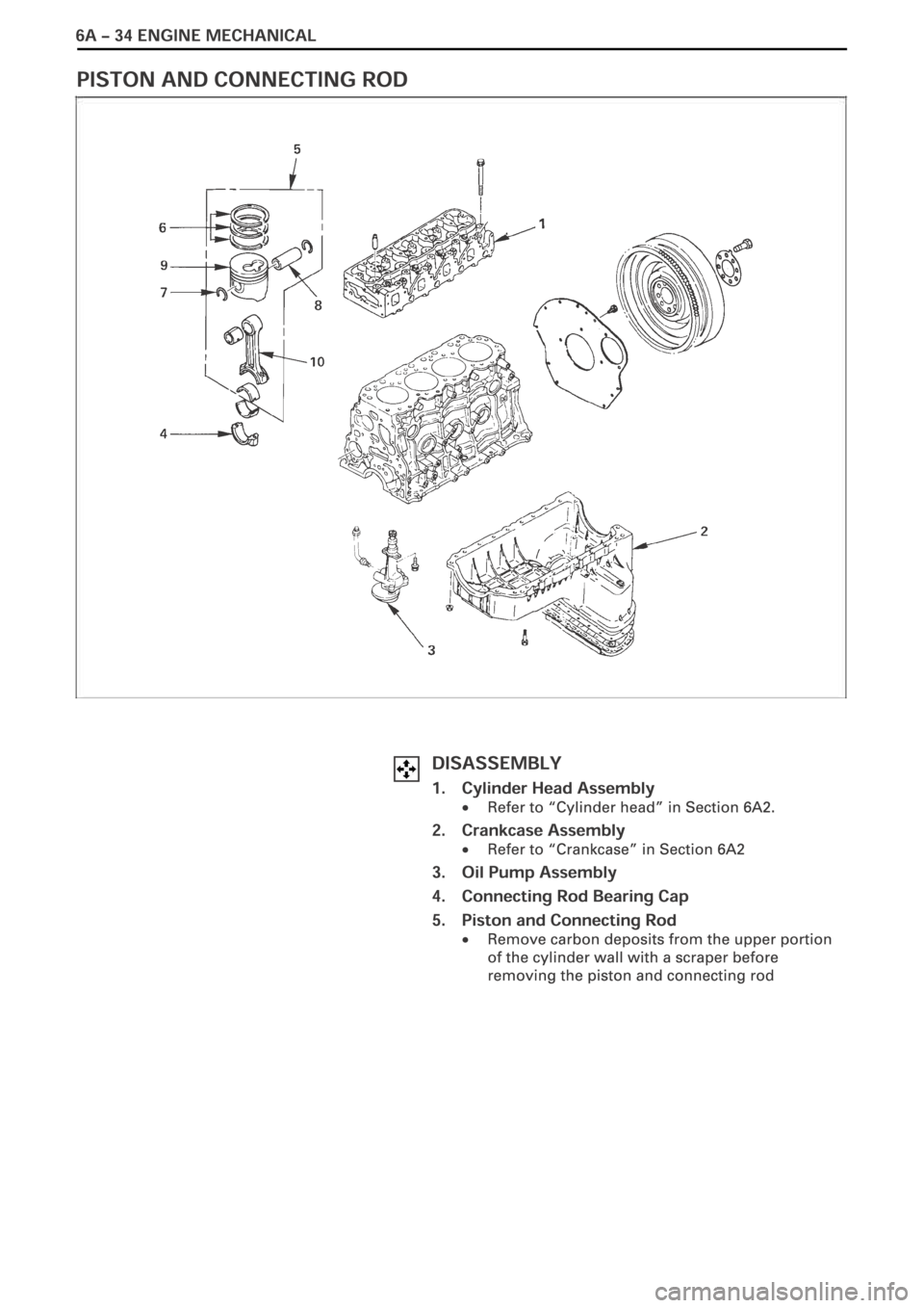 OPEL FRONTERA 1998  Workshop Manual 