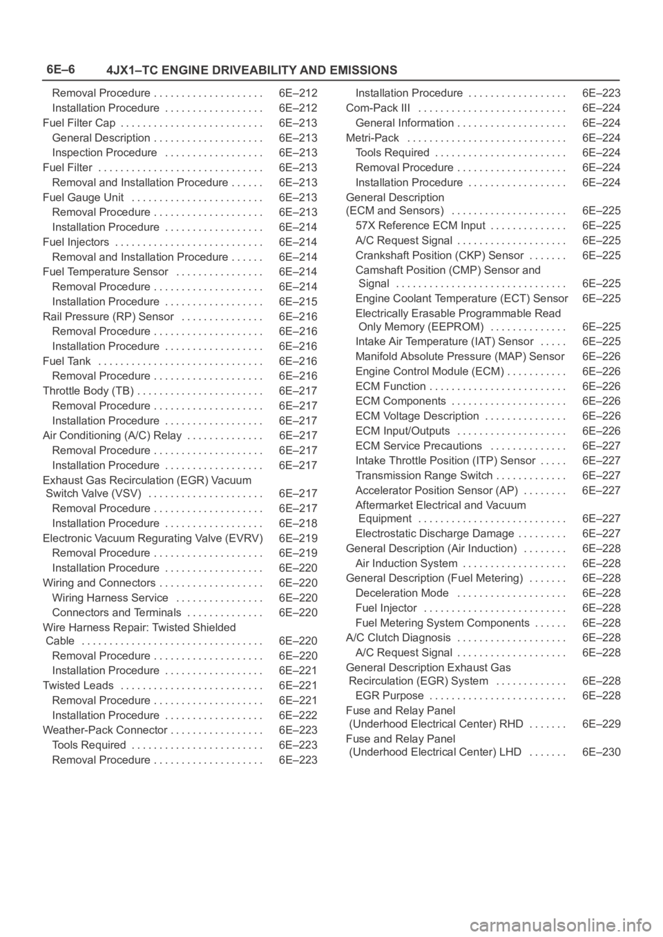 OPEL FRONTERA 1998  Workshop Manual 6E–6
4JX1–TC ENGINE DRIVEABILITY AND EMISSIONS
Removal Procedure 6E–212. . . . . . . . . . . . . . . . . . . . 
Installation Procedure 6E–212. . . . . . . . . . . . . . . . . . 
Fuel Filter Ca