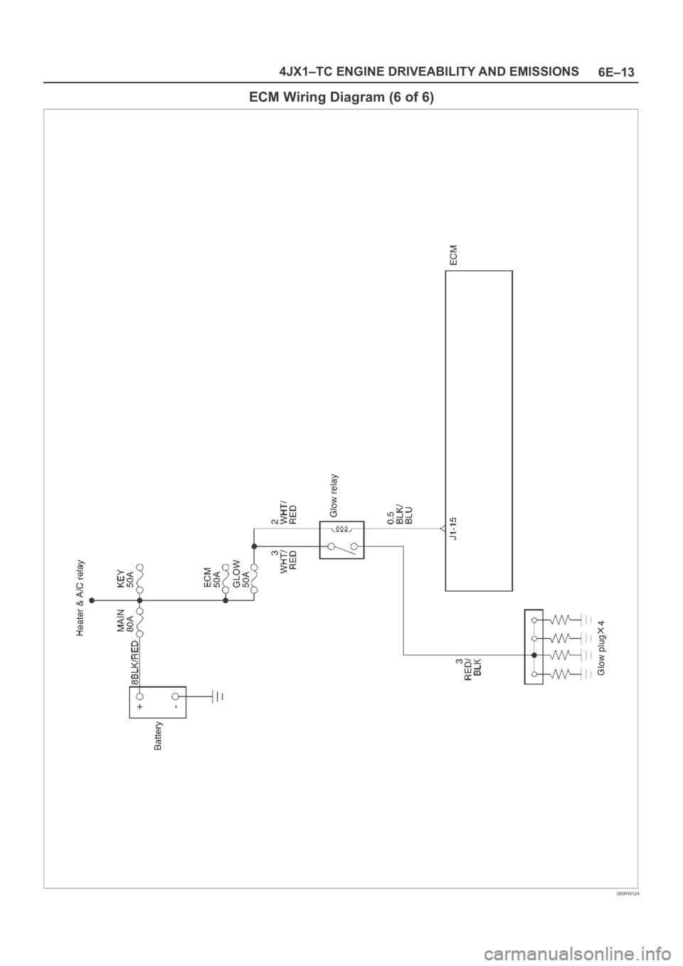 OPEL FRONTERA 1998  Workshop Manual 6E–13 4JX1–TC ENGINE DRIVEABILITY AND EMISSIONS
ECM Wiring Diagram (6 of 6)
060RW124 