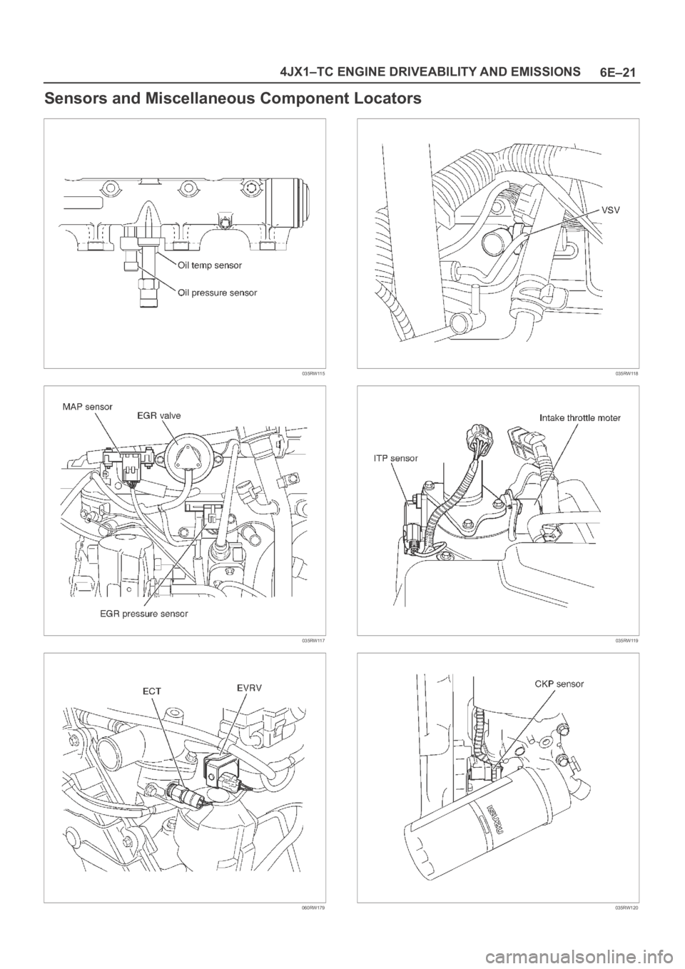 OPEL FRONTERA 1998  Workshop Manual 6E–21 4JX1–TC ENGINE DRIVEABILITY AND EMISSIONS
Sensors and Miscellaneous Component Locators
035RW115
035RW117
060RW179
035RW118
035RW119
035RW120 