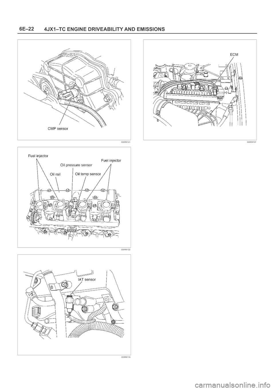 OPEL FRONTERA 1998  Workshop Manual 6E–22
4JX1–TC ENGINE DRIVEABILITY AND EMISSIONS
035RW121
035RW122
035RW116
035RW107 