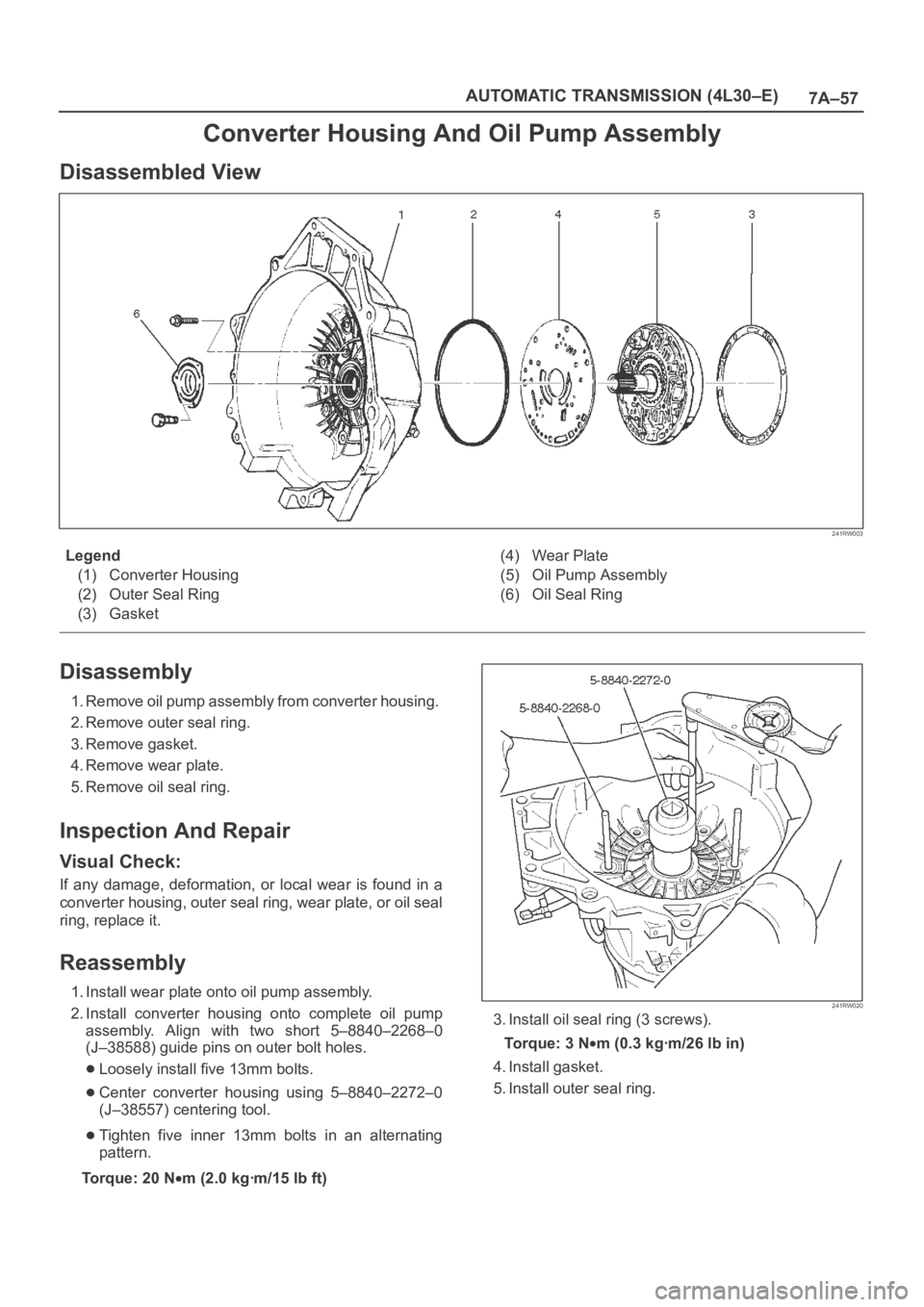 OPEL FRONTERA 1998 Workshop Manual 7A–57 AUTOMATIC TRANSMISSION (4L30–E)
Converter Housing And Oil Pump Assembly
Disassembled View
241RW003
Legend
(1) Converter Housing
(2) Outer Seal Ring
(3) Gasket(4) Wear Plate
(5) Oil Pump Asse OPEL FRONTERA 1998 Workshop Manual 7A–57 AUTOMATIC TRANSMISSION (4L30–E)
Converter Housing And Oil Pump Assembly
Disassembled View
241RW003
Legend
(1) Converter Housing
(2) Outer Seal Ring
(3) Gasket(4) Wear Plate
(5) Oil Pump Asse
