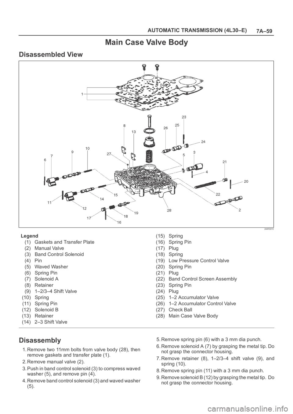 OPEL FRONTERA 1998 Workshop Manual 7A–59 AUTOMATIC TRANSMISSION (4L30–E)
Main Case Valve Body
Disassembled View
244RS010
Legend
(1) Gaskets and Transfer Plate
(2) Manual Valve
(3) Band Control Solenoid
(4) Pin
(5) Waved Washer
(6) OPEL FRONTERA 1998 Workshop Manual 7A–59 AUTOMATIC TRANSMISSION (4L30–E)
Main Case Valve Body
Disassembled View
244RS010
Legend
(1) Gaskets and Transfer Plate
(2) Manual Valve
(3) Band Control Solenoid
(4) Pin
(5) Waved Washer
(6)