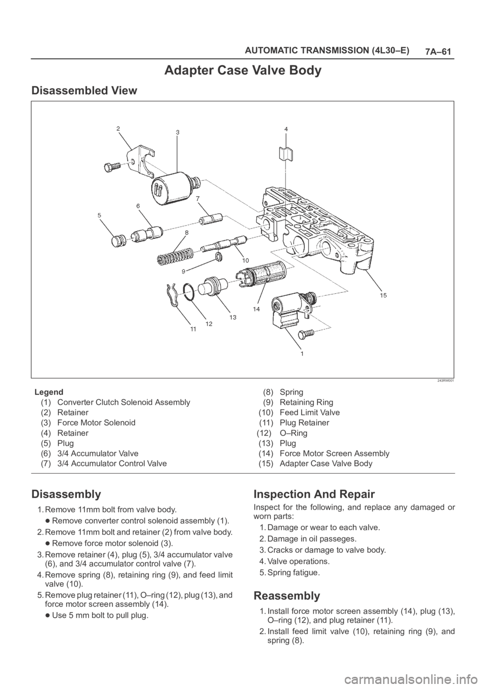 OPEL FRONTERA 1998 Workshop Manual 7A–61 AUTOMATIC TRANSMISSION (4L30–E)
Adapter Case Valve Body
Disassembled View
243RW001
Legend
(1) Converter Clutch Solenoid Assembly
(2) Retainer
(3) Force Motor Solenoid
(4) Retainer
(5) Plug
( OPEL FRONTERA 1998 Workshop Manual 7A–61 AUTOMATIC TRANSMISSION (4L30–E)
Adapter Case Valve Body
Disassembled View
243RW001
Legend
(1) Converter Clutch Solenoid Assembly
(2) Retainer
(3) Force Motor Solenoid
(4) Retainer
(5) Plug
(