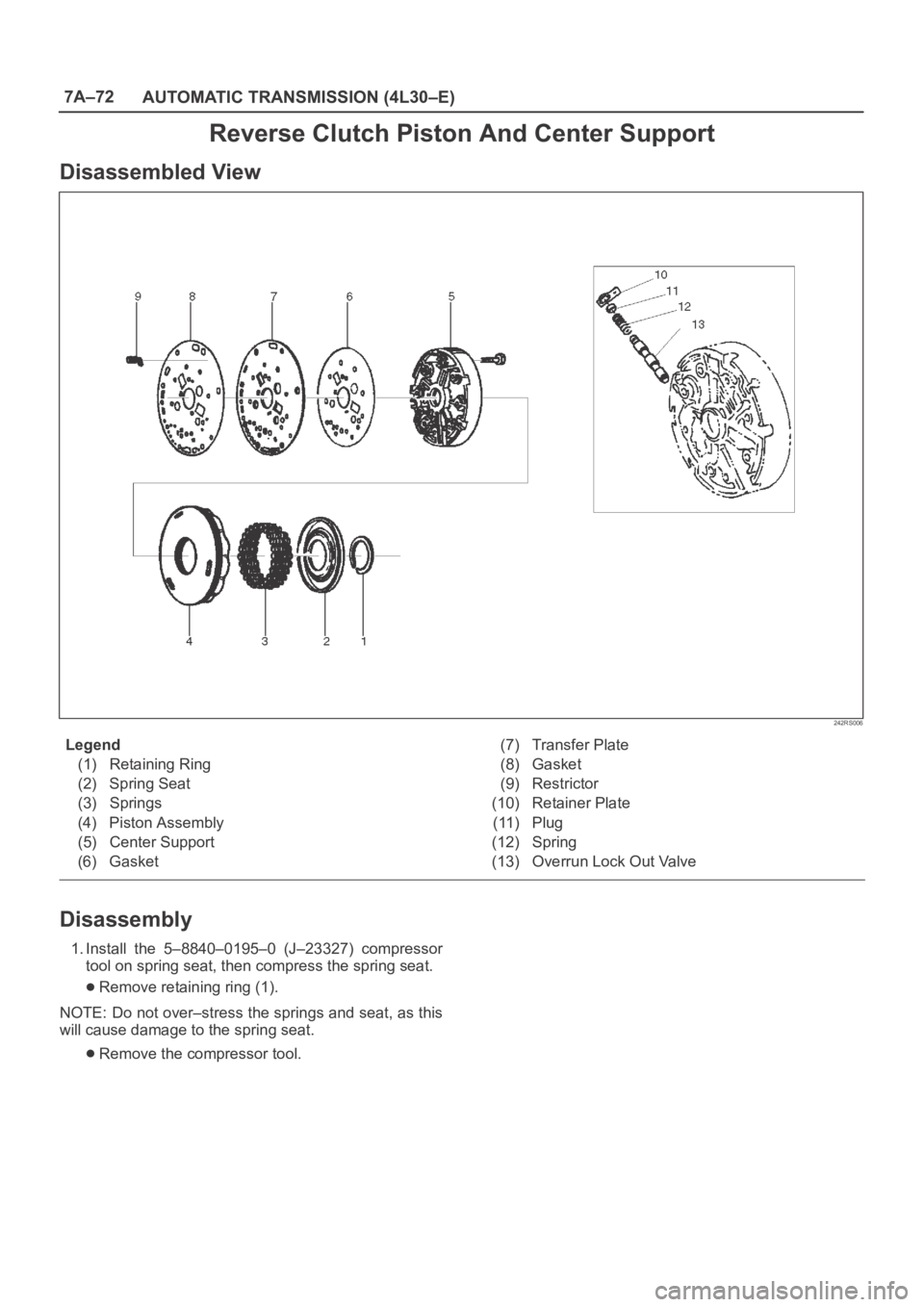 OPEL FRONTERA 1998  Workshop Manual 7A–72
AUTOMATIC TRANSMISSION (4L30–E)
Reverse Clutch Piston And Center Support
Disassembled View
242RS006
Legend
(1) Retaining Ring
(2) Spring Seat
(3) Springs
(4) Piston Assembly
(5) Center Suppo