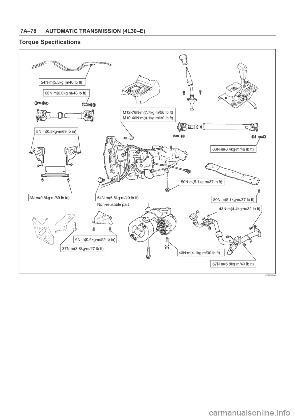 OPEL FRONTERA 1998  Workshop Manual 7A–78
AUTOMATIC TRANSMISSION (4L30–E)
Torque Specifications
E07RW080 