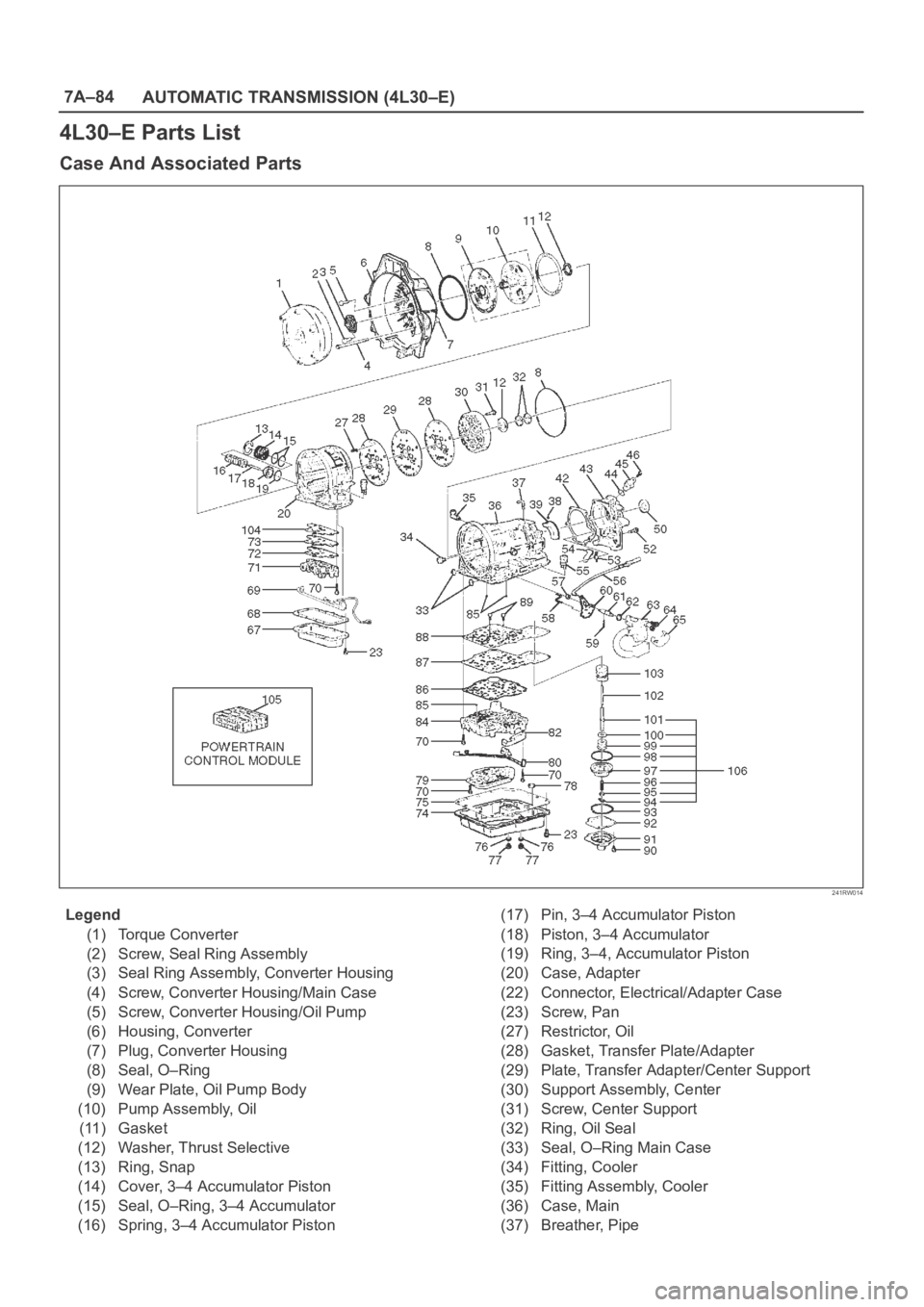 OPEL FRONTERA 1998 Workshop Manual 7A–84
AUTOMATIC TRANSMISSION (4L30–E)
4L30–E Parts List
Case And Associated Parts
241RW014
Legend
(1) Torque Converter
(2) Screw, Seal Ring Assembly
(3) Seal Ring Assembly, Converter Housing
(4) OPEL FRONTERA 1998 Workshop Manual 7A–84
AUTOMATIC TRANSMISSION (4L30–E)
4L30–E Parts List
Case And Associated Parts
241RW014
Legend
(1) Torque Converter
(2) Screw, Seal Ring Assembly
(3) Seal Ring Assembly, Converter Housing
(4)