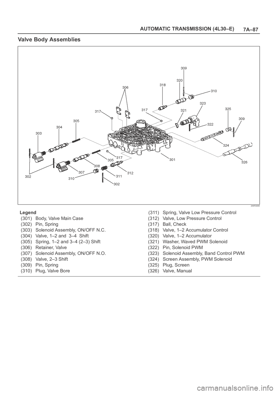 OPEL FRONTERA 1998  Workshop Manual 7A–87 AUTOMATIC TRANSMISSION (4L30–E)
Valve Body Assemblies
244RS009
Legend
(301) Body, Valve Main Case
(302) Pin, Spring
(303) Solenoid Assembly, ON/OFF N.C.
(304) Valve, 1–2 and  3–4  Shift
