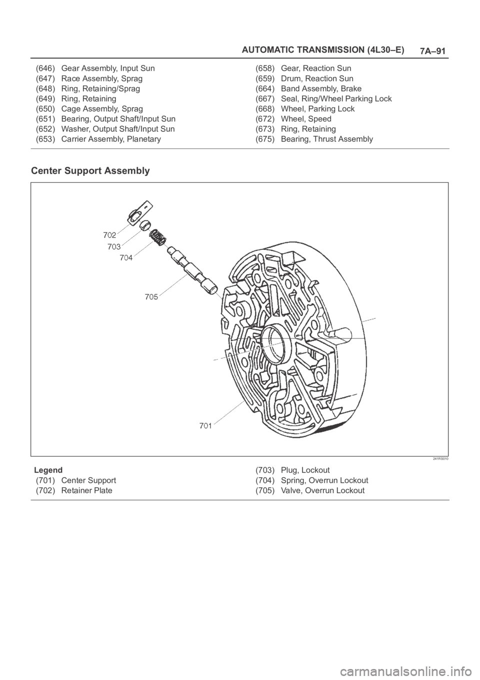 OPEL FRONTERA 1998  Workshop Manual 7A–91 AUTOMATIC TRANSMISSION (4L30–E)
(646) Gear Assembly, Input Sun
(647) Race Assembly, Sprag
(648) Ring, Retaining/Sprag
(649) Ring, Retaining
(650) Cage Assembly, Sprag
(651) Bearing, Output S