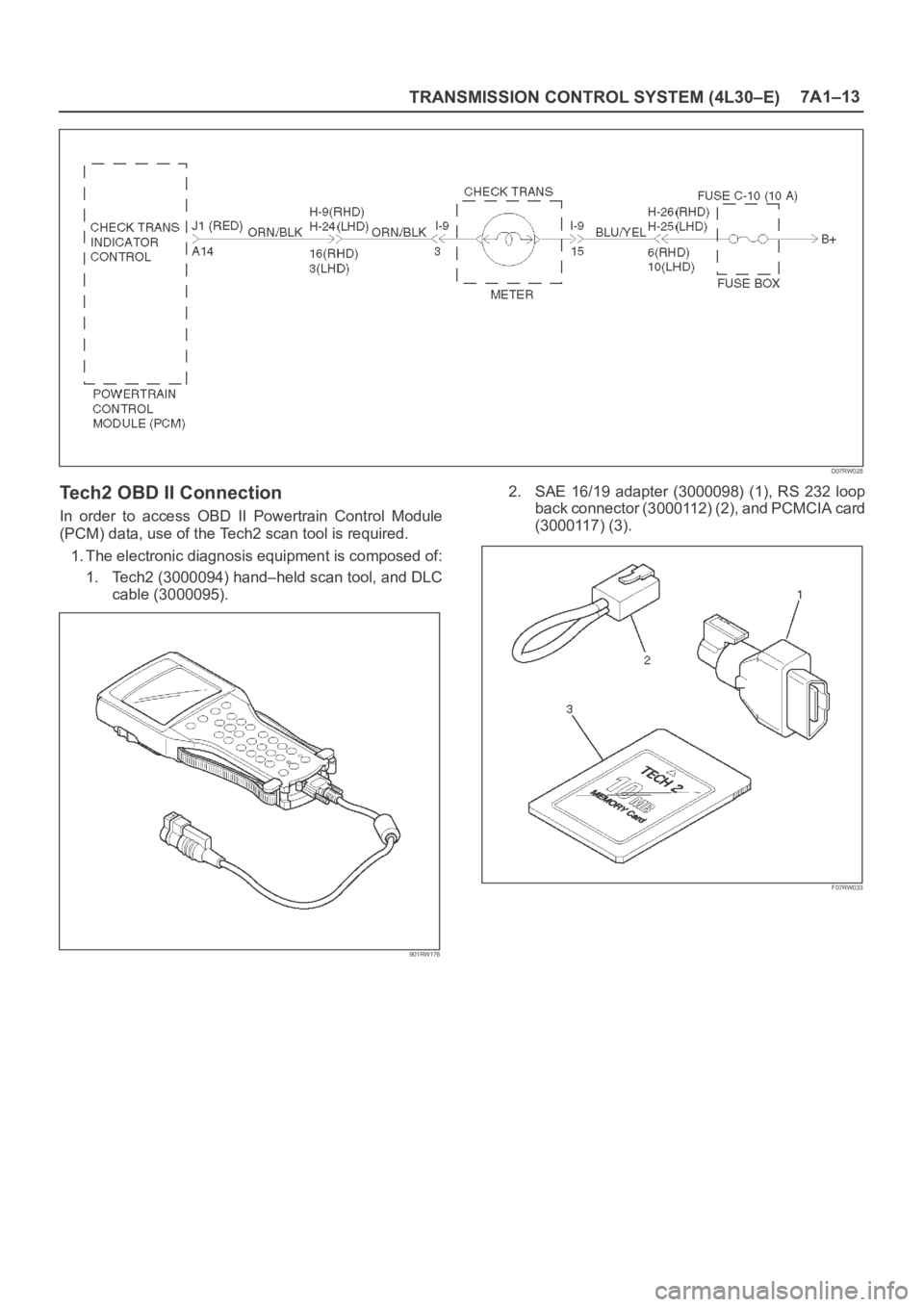 OPEL FRONTERA 1998  Workshop Manual TRANSMISSION CONTROL SYSTEM (4L30–E)7A1–13
D07RW028
Tech2 OBD II Connection
In  order  to  access  OBD  II  Powertrain  Control  Module
(PCM) data, use of the Tech2 scan tool is required.
1. The e
