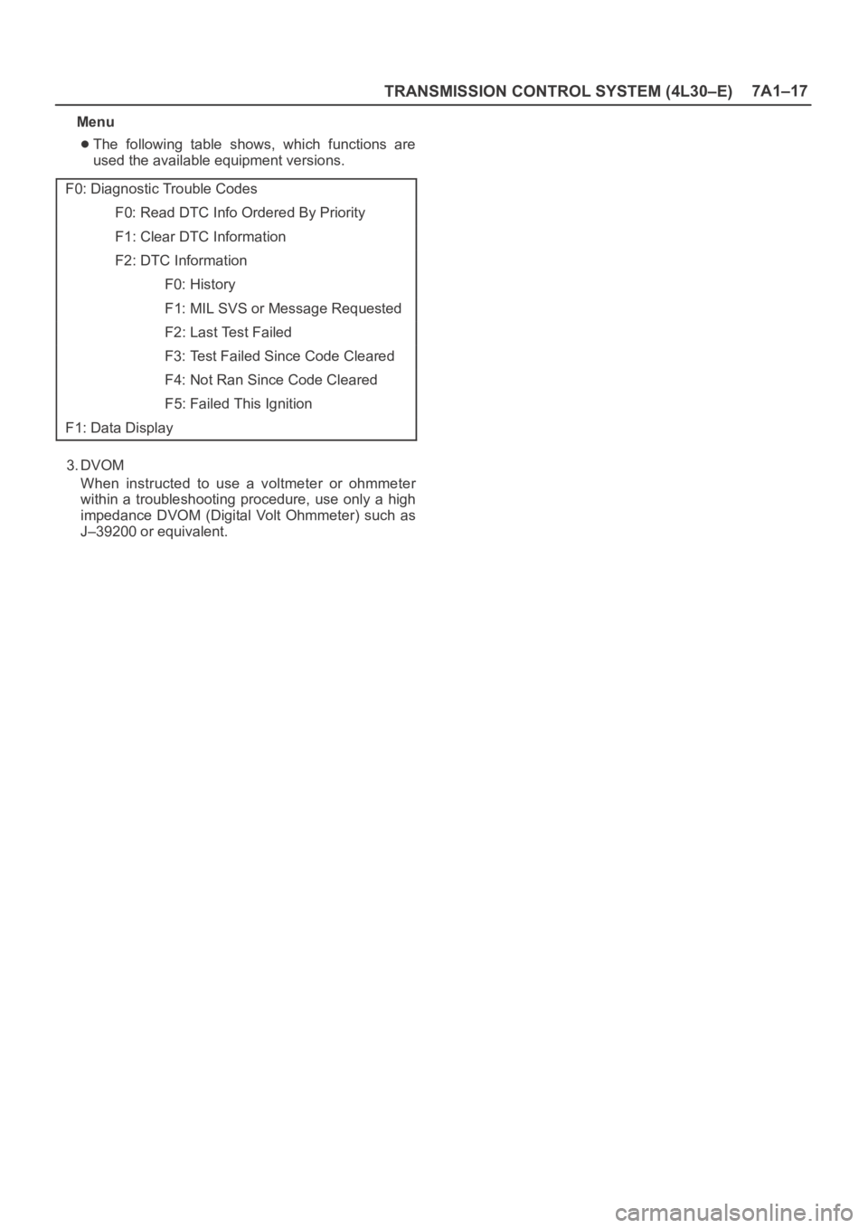 OPEL FRONTERA 1998  Workshop Manual TRANSMISSION CONTROL SYSTEM (4L30–E)7A1–17
Menu
The  following  table  shows,  which  functions  are
used the available equipment versions.
F0: Diagnostic Trouble Codes
F0: Read DTC Info Ordered B