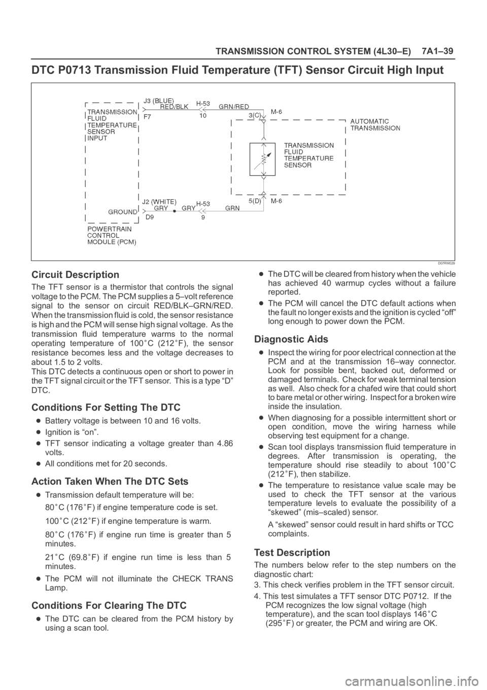 OPEL FRONTERA 1998 Workshop Manual TRANSMISSION CONTROL SYSTEM (4L30–E)7A1–39
DTC P0713 Transmission Fluid Temperature (TFT) Sensor Circuit High Input
D07RW029
Circuit Description
The TFT sensor is a thermistor that controls OPEL FRONTERA 1998 Workshop Manual TRANSMISSION CONTROL SYSTEM (4L30–E)7A1–39
DTC P0713 Transmission Fluid Temperature (TFT) Sensor Circuit High Input
D07RW029
Circuit Description
The TFT sensor is a thermistor that controls
