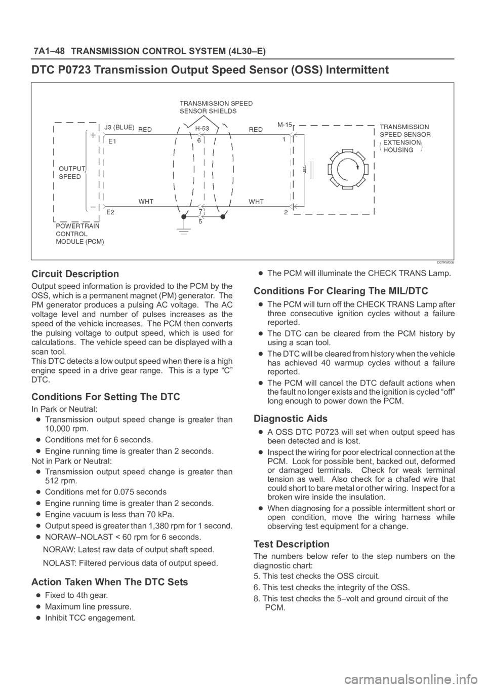 OPEL FRONTERA 1998 Workshop Manual 7A1–48
TRANSMISSION CONTROL SYSTEM (4L30–E)
DTC P0723 Transmission Output Speed Sensor (OSS) Intermittent
D07RW006
Circuit Description
Output speed information is provided to the PCM by the
OSS, w OPEL FRONTERA 1998 Workshop Manual 7A1–48
TRANSMISSION CONTROL SYSTEM (4L30–E)
DTC P0723 Transmission Output Speed Sensor (OSS) Intermittent
D07RW006
Circuit Description
Output speed information is provided to the PCM by the
OSS, w