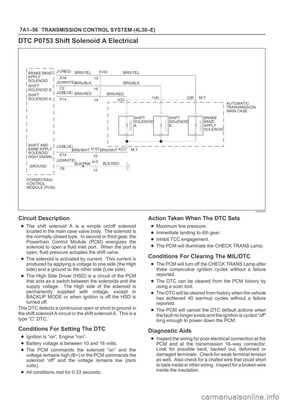 OPEL FRONTERA 1998 Workshop Manual 7A1–56
TRANSMISSION CONTROL SYSTEM (4L30–E)
DTC P0753 Shift Solenoid A Electrical
D07RW009
Circuit Description
The shift solenoid A is a simple on/off solenoid
located in the main case val OPEL FRONTERA 1998 Workshop Manual 7A1–56
TRANSMISSION CONTROL SYSTEM (4L30–E)
DTC P0753 Shift Solenoid A Electrical
D07RW009
Circuit Description
The shift solenoid A is a simple on/off solenoid
located in the main case val