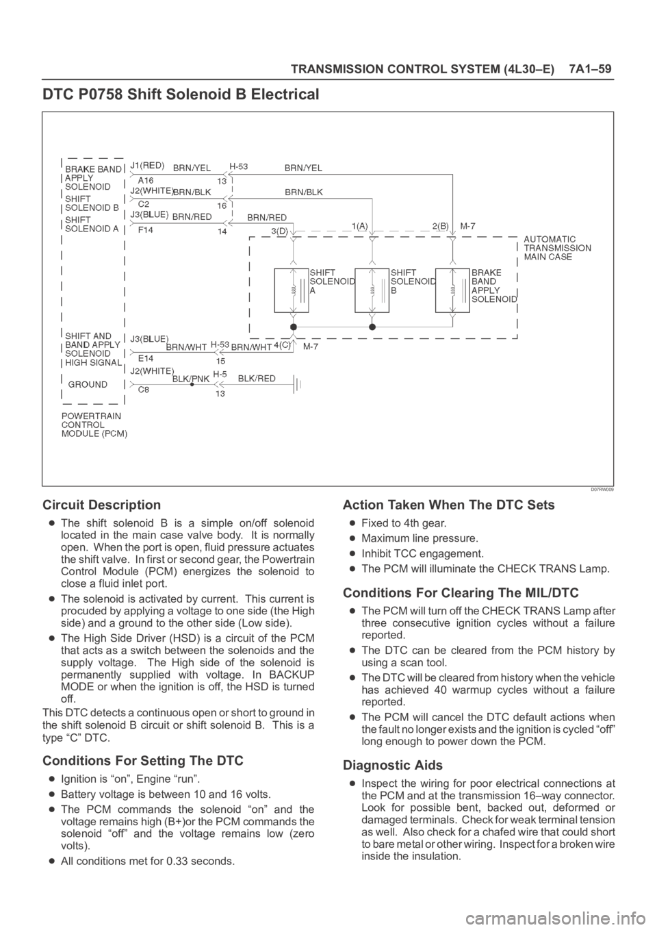 OPEL FRONTERA 1998 Workshop Manual TRANSMISSION CONTROL SYSTEM (4L30–E)7A1–59
DTC P0758 Shift Solenoid B Electrical
D07RW009
Circuit Description
The shift solenoid B is a simple on/off solenoid
located in the main case OPEL FRONTERA 1998 Workshop Manual TRANSMISSION CONTROL SYSTEM (4L30–E)7A1–59
DTC P0758 Shift Solenoid B Electrical
D07RW009
Circuit Description
The shift solenoid B is a simple on/off solenoid
located in the main case