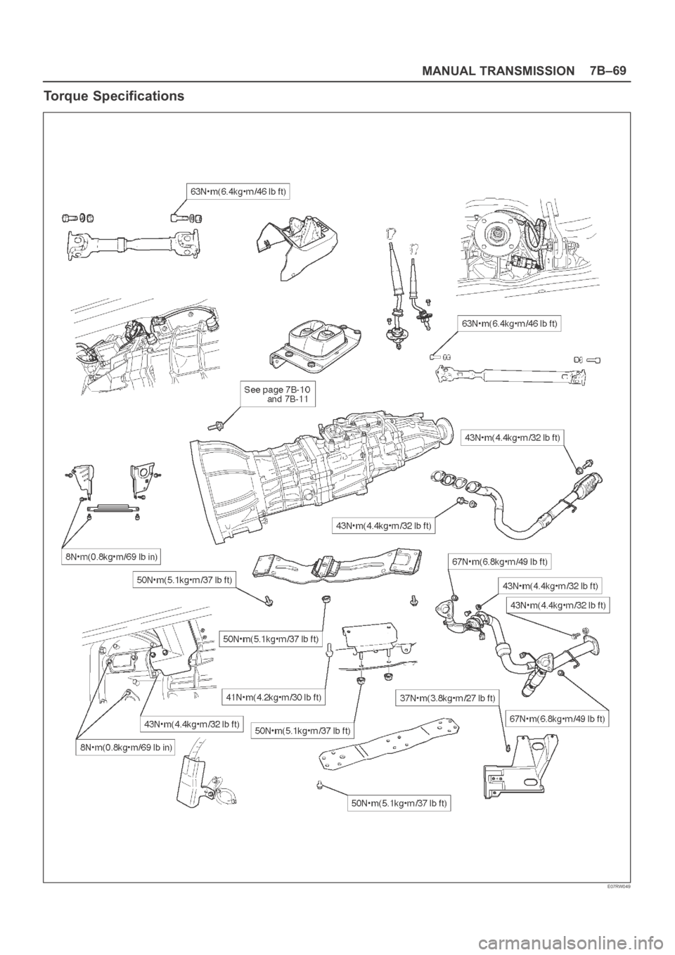 OPEL FRONTERA 1998  Workshop Manual MANUAL TRANSMISSION7B–69
Torque Specifications
E07RW049 