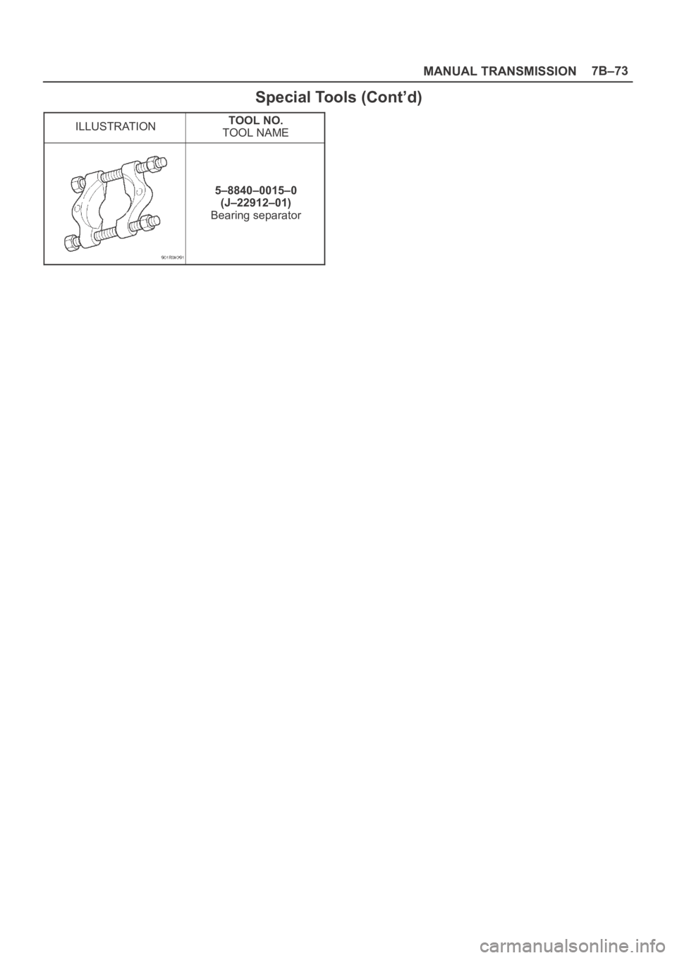 OPEL FRONTERA 1998  Workshop Manual MANUAL TRANSMISSION7B–73
Special Tools (Cont’d)
ILLUSTRATIONTOOL NO.
TOOL NAME
5–8840–0015–0
(J–22912–01)
Bearing separator 