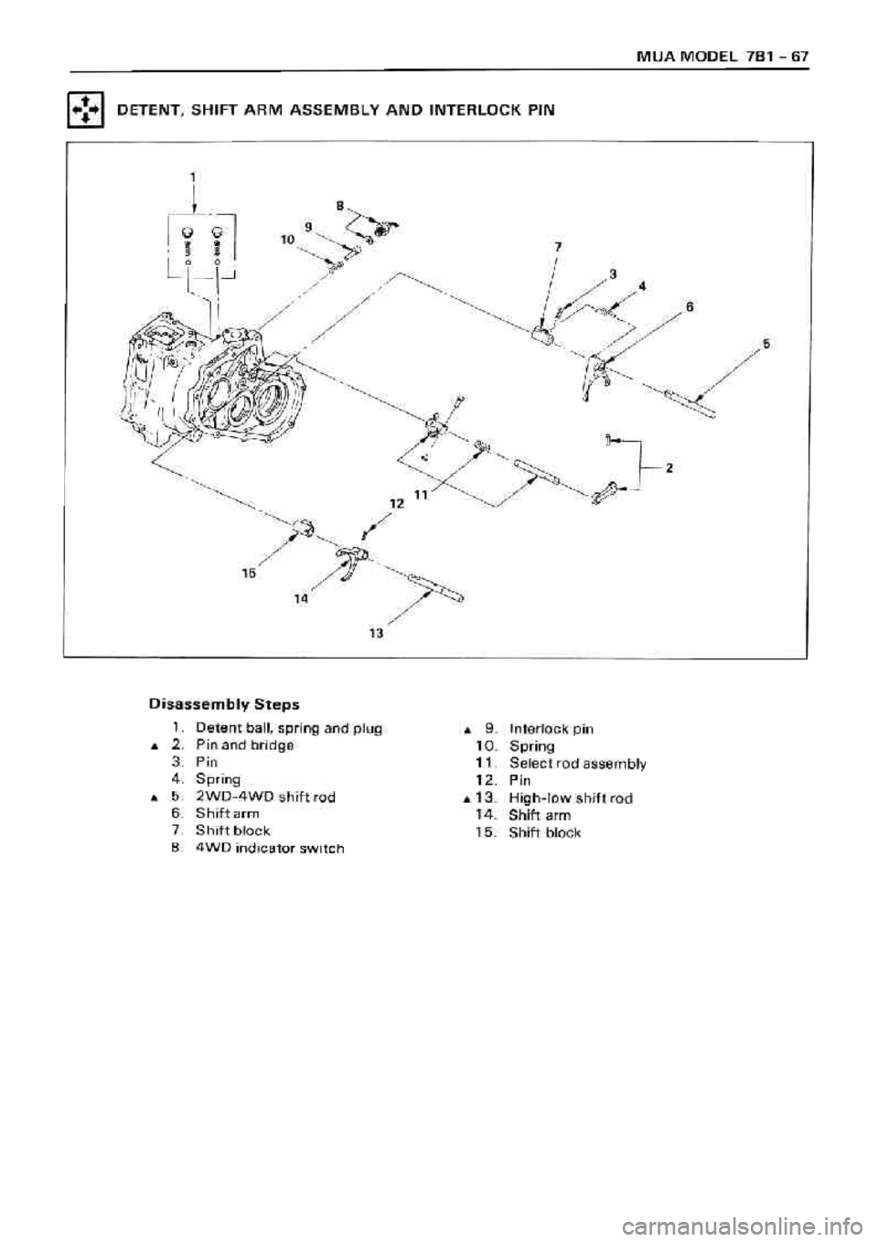 OPEL FRONTERA 1998  Workshop Manual 