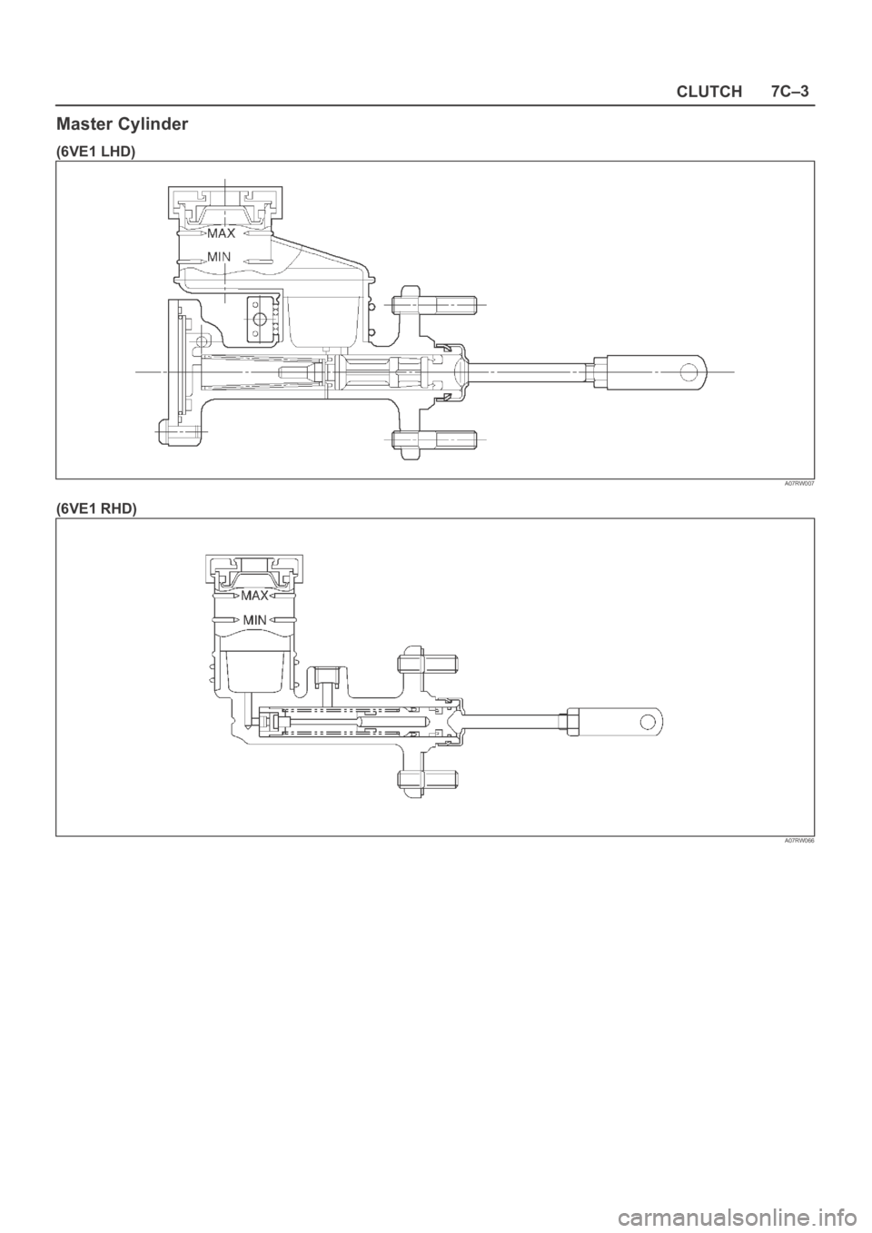 OPEL FRONTERA 1998  Workshop Manual CLUTCH7C–3
Master Cylinder
(6VE1 LHD)
A07RW007
(6VE1 RHD)
A07RW066 