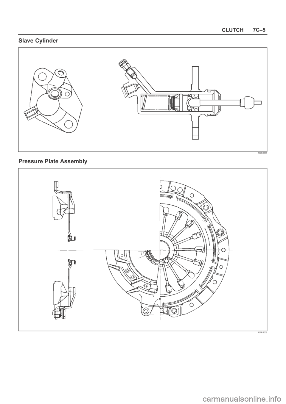 OPEL FRONTERA 1998  Workshop Manual CLUTCH7C–5
Slave Cylinder
A07RS005
Pressure Plate Assembly
A07RS006 