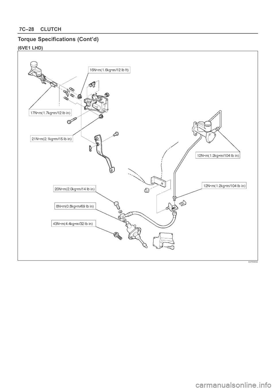 OPEL FRONTERA 1998  Workshop Manual 7C–28CLUTCH
Torque Specifications (Cont’d)
(6VE1 LHD)
E07RW054 