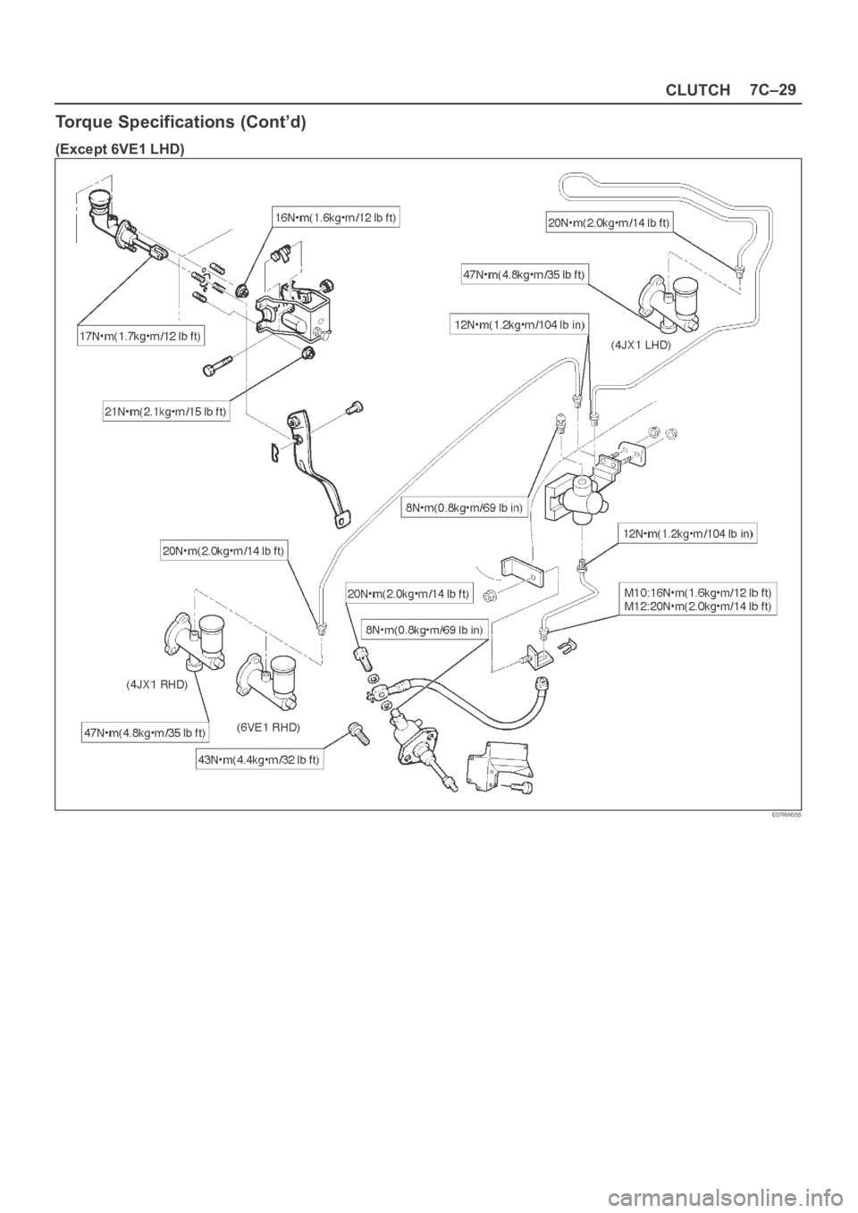 OPEL FRONTERA 1998  Workshop Manual CLUTCH7C–29
Torque Specifications (Cont’d)
(Except 6VE1 LHD)
E07RW055 