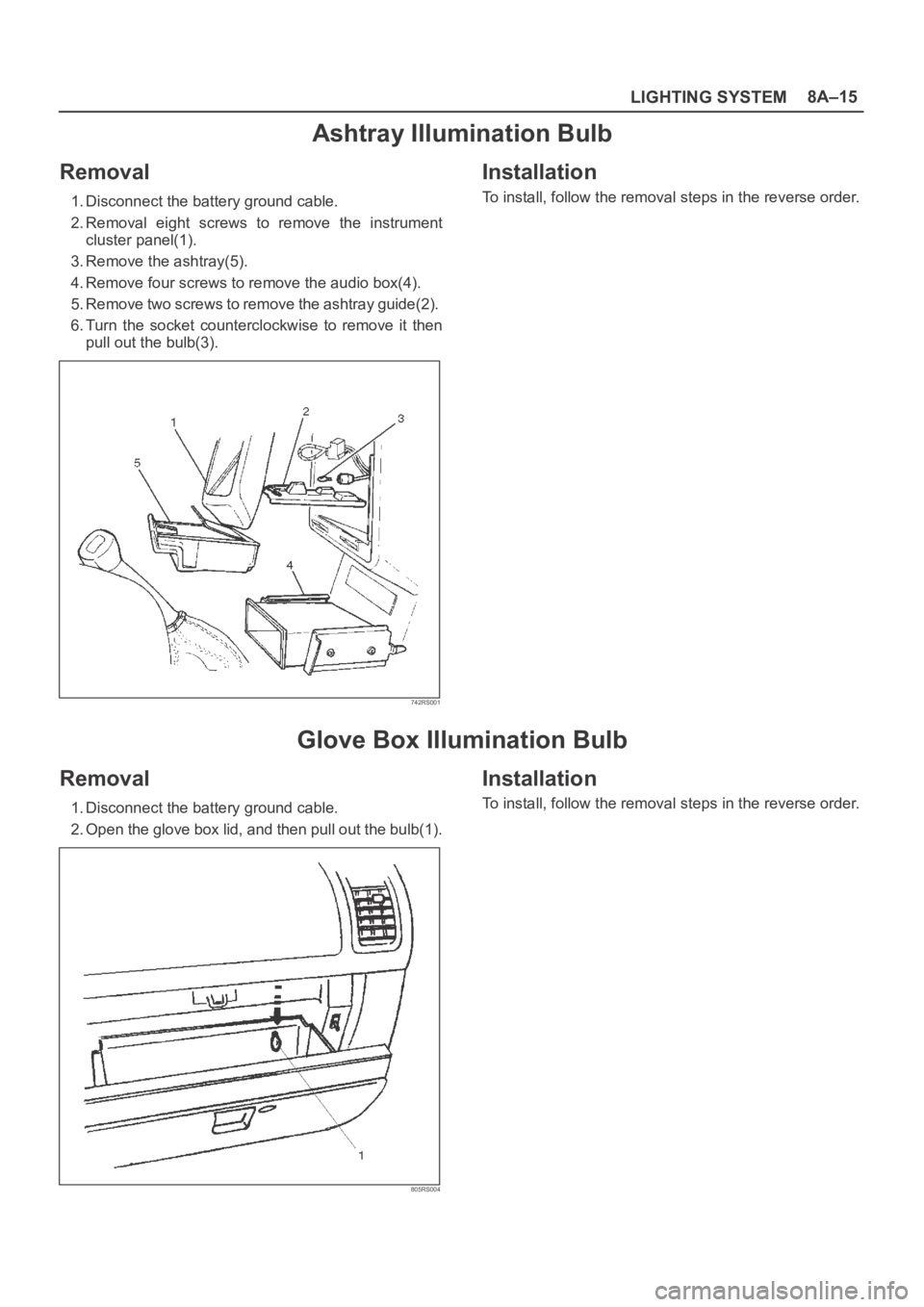 OPEL FRONTERA 1998  Workshop Manual LIGHTING SYSTEM8A–15
Ashtray Illumination Bulb
Removal
1. Disconnect the battery ground cable. 
2. Removal  eight  screws  to  remove  the  instrument
cluster panel(1). 
3. Remove the ashtray(5). 
4