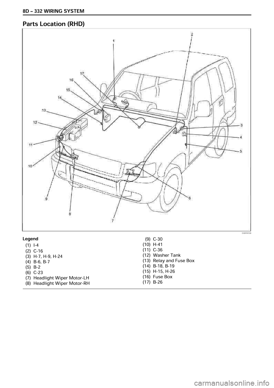 OPEL FRONTERA 1998  Workshop Manual 1
2
3
4
5
6
7
8 
9 
10
11
12
13
14
15
16
17
D08RW 938 