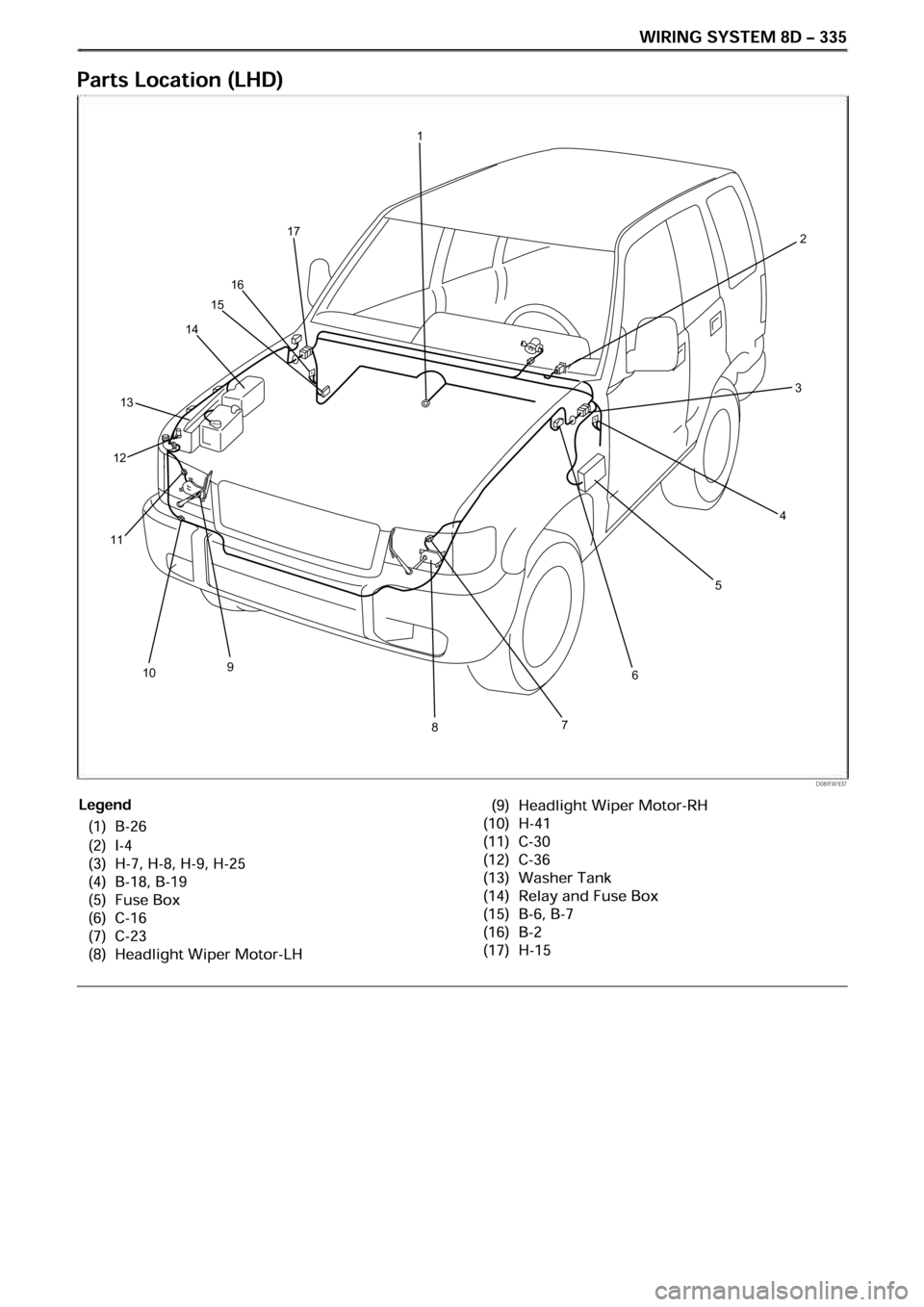 OPEL FRONTERA 1998  Workshop Manual 1
2
3
4
5
6
78
910
11
12
13
14
15
16
17
D08RW937 
