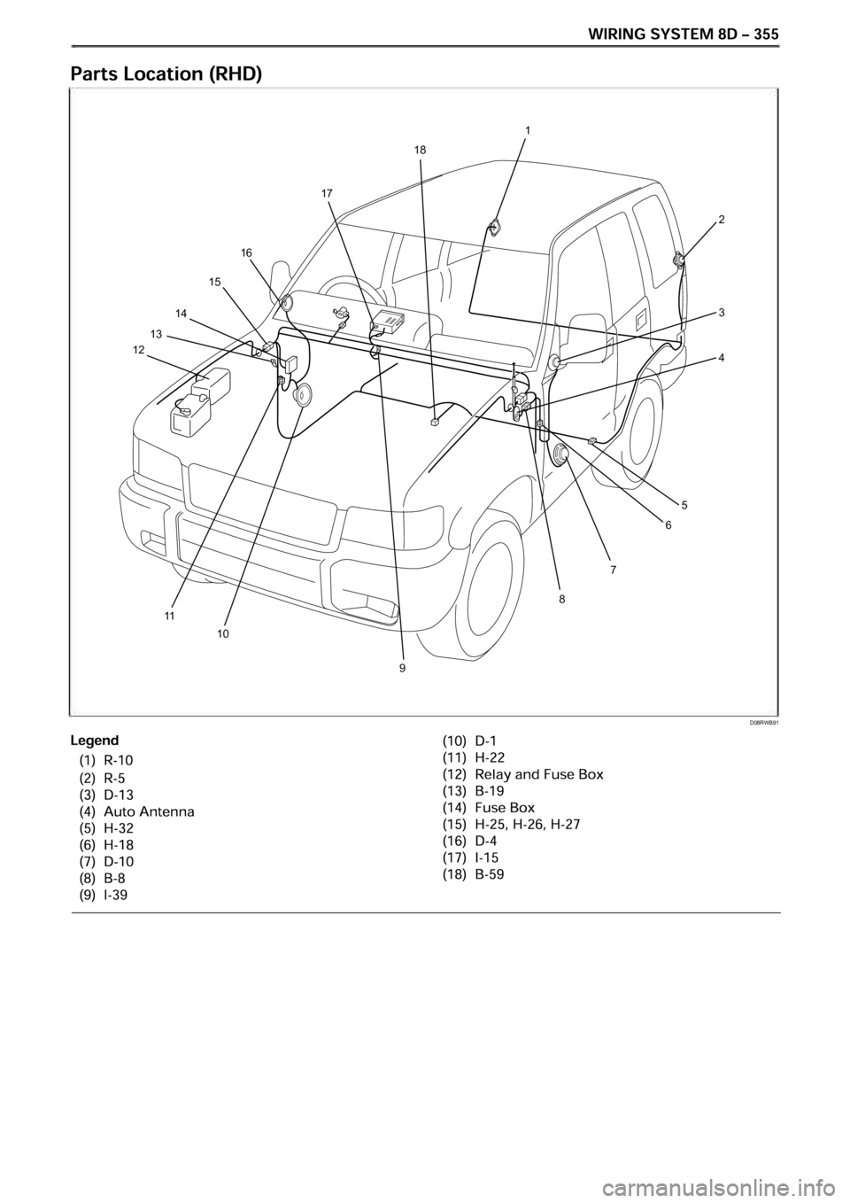 OPEL FRONTERA 1998  Workshop Manual D08RWB91
1
2
3
4
5
6
7
8
9
10
11
12
13
14
15
16
17 18 