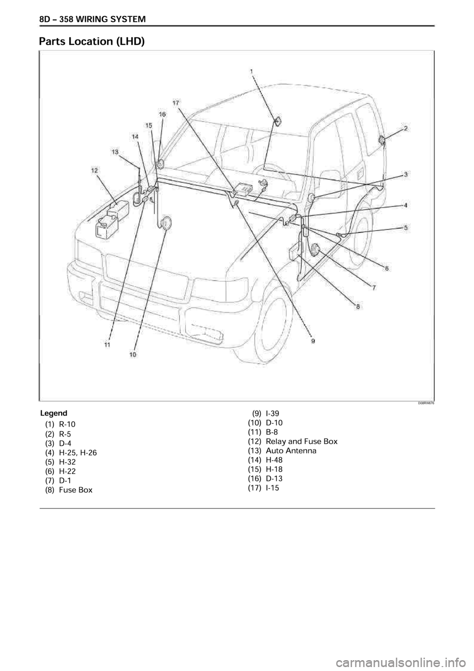 OPEL FRONTERA 1998  Workshop Manual D08RW676
1
2
3
4
5
6
7
8
9
10
11
12
13
14
15
16
17 