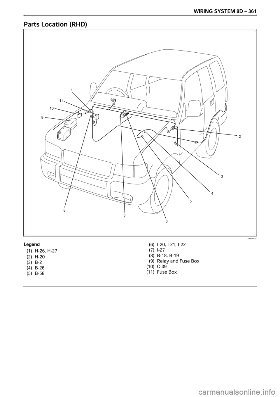 OPEL FRONTERA 1998  Workshop Manual 3
2 
4 
5 
6 
7 
8 
9 
10 
11 
1 
D08RWA52 
