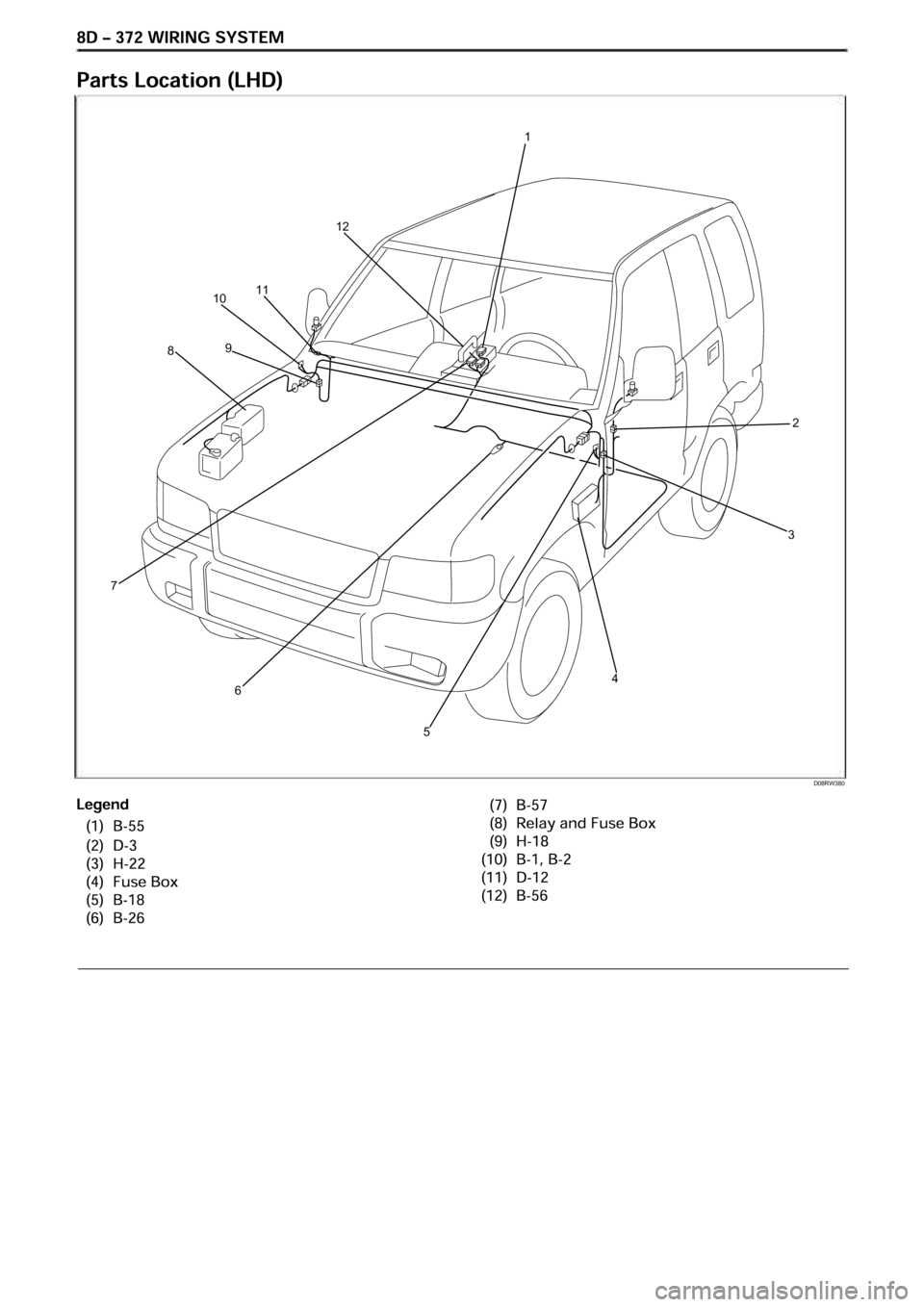 OPEL FRONTERA 1998  Workshop Manual D08RW380
2 
1 
10
11
12 
9
8 
7
6  5  4 3 