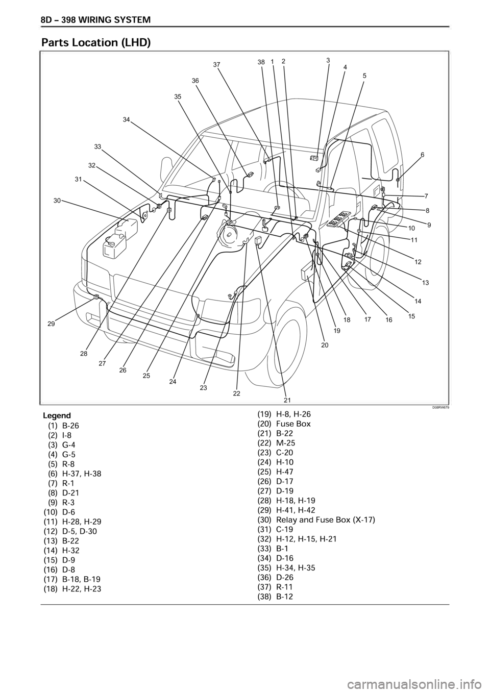OPEL FRONTERA 1998  Workshop Manual 2 
1
38  3 
4 
5 
6 7 8  9 
10 
11 
12  13 
14 
15 
16 
17 
18 
19 
20 
21 
22 
23 
24 
25 
26 
27 
28 
29  30 
31 
32 33  34 
35 
36 37 
D08RW679 