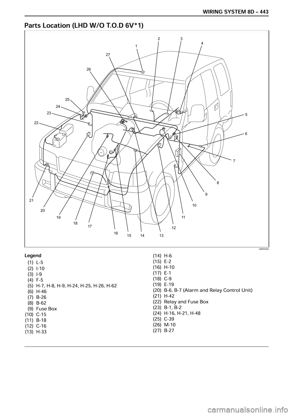 OPEL FRONTERA 1998  Workshop Manual D08RW930
1 23 
4 
5 
6
7 
8
9 
10 
11
12 
13
141516
1718
19
20
21
22
23
24
25
26
27 
