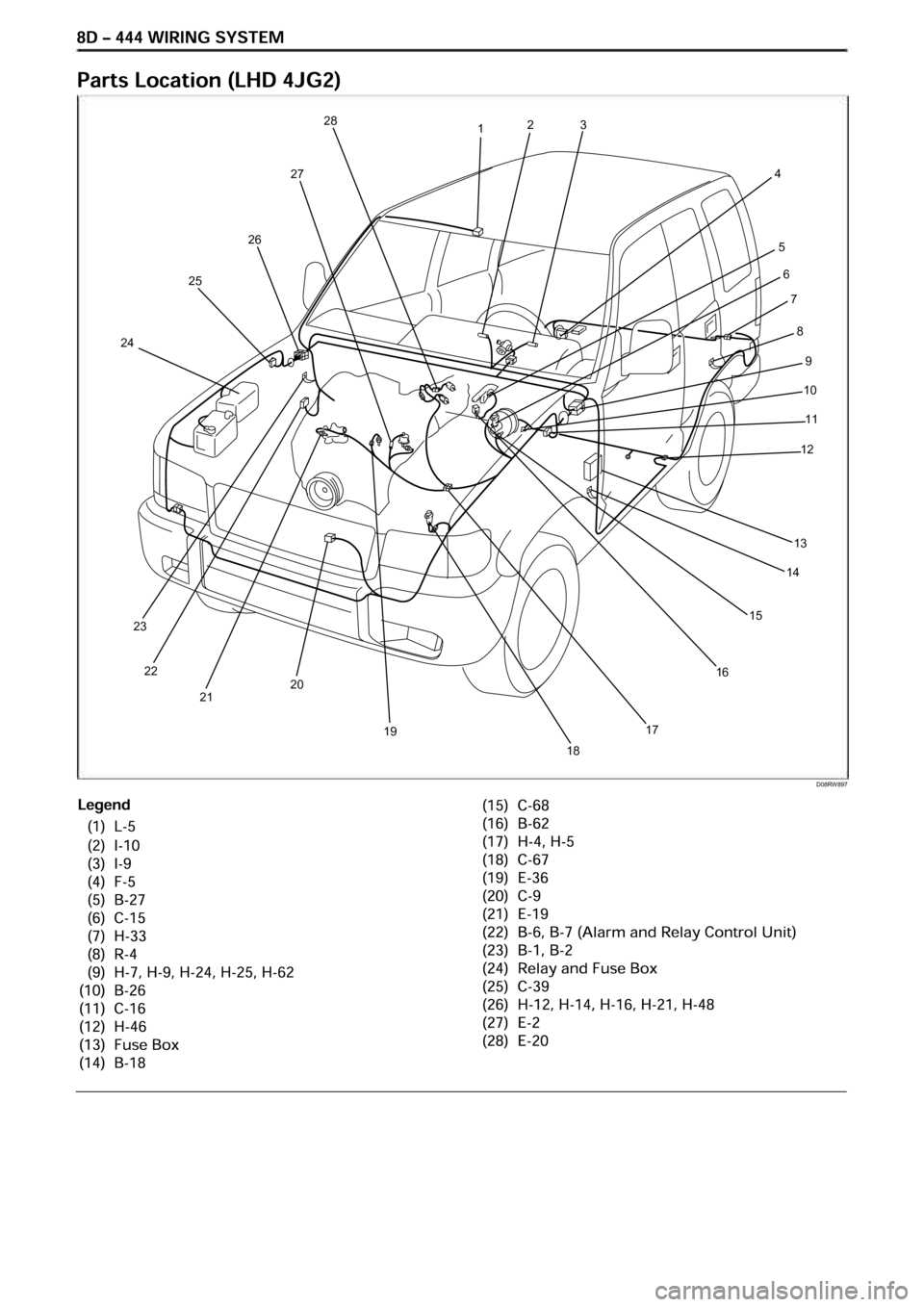 OPEL FRONTERA 1998  Workshop Manual D08RW897
1 23 
4 
5  6  7
8
9
10
11
12
13
14
15
16
17
18
19
2021
22
23
24
25
26
27
28 