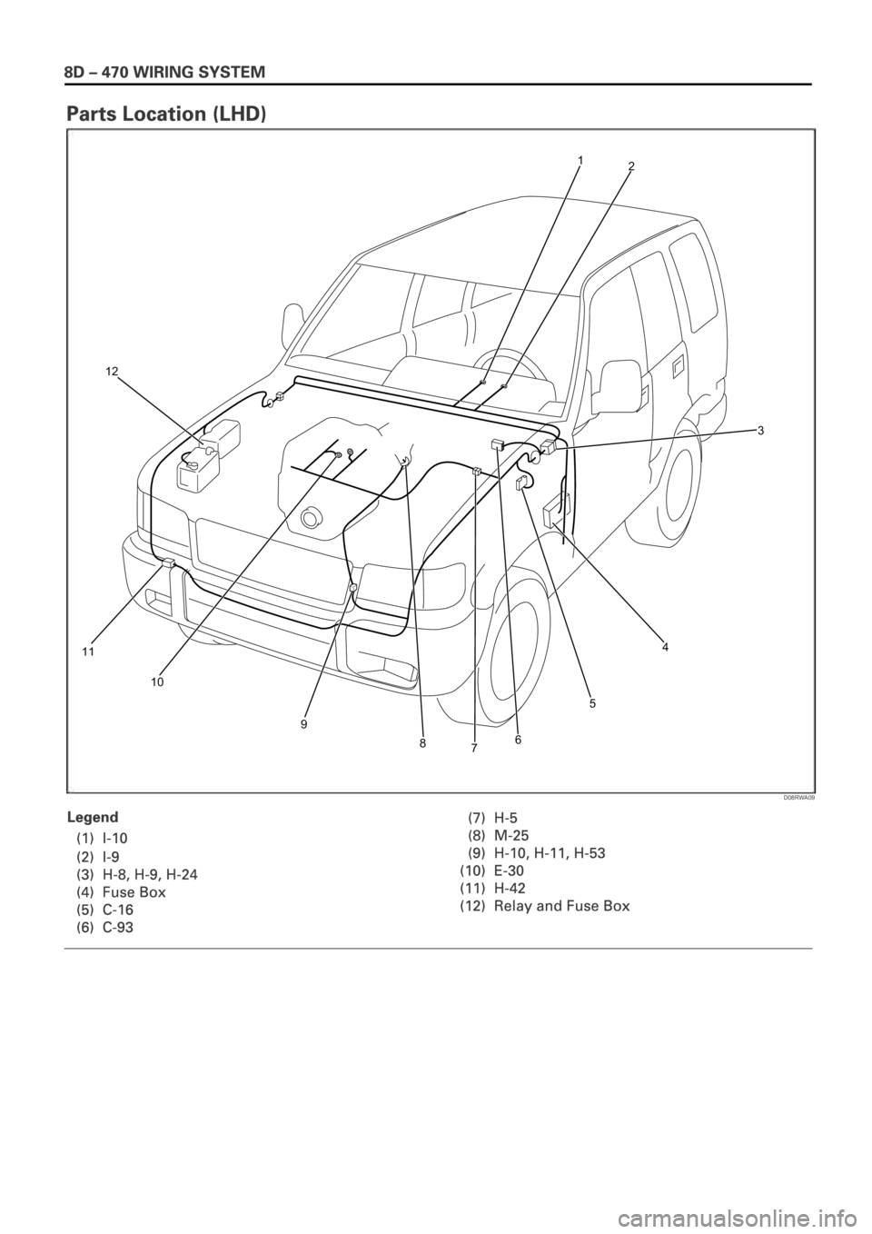 OPEL FRONTERA 1998  Workshop Manual D08RWA09
2 
1 
3 
4 
5 
6 
8 
9 
11  12
7
10 