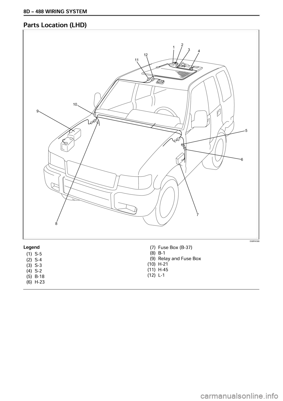 OPEL FRONTERA 1998  Workshop Manual D08RW388
2 
1  3 4 
5 
6 
7 
8 
9 
10  11 
12 