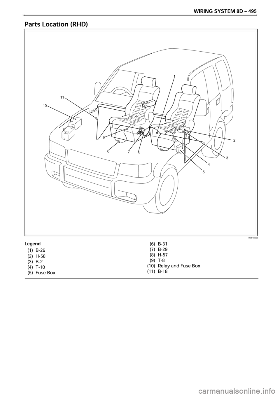 OPEL FRONTERA 1998  Workshop Manual D08RW993
4 
1 
5 
6 
7 
8 
9 
10 
3 
11
2 