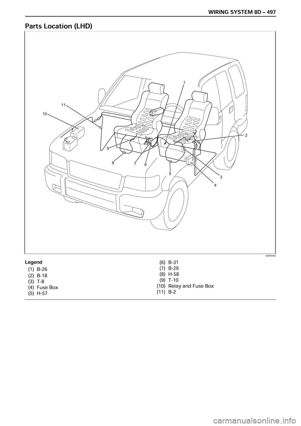 OPEL FRONTERA 1998  Workshop Manual D08RW992
3 
1 
4 
5 
6 
7 
8 
9 
10 
2 
11 