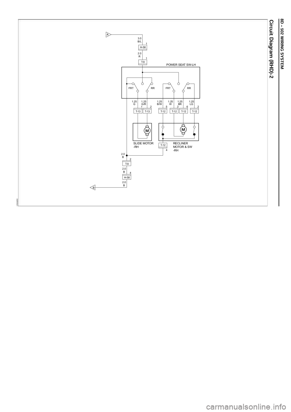 OPEL FRONTERA 1998  Workshop Manual D08RW641
H-58 
3.0 
B/L 
2.0  R  1
T- 9POWER SEAT SW-LH
1
T- 1 3 
1T- 1 32 
1.25 
G 
FRT RR FRT RR
T- 9 
2.0 
B 
2.0  B 
2.0  B  2
H-58 
4  1.25 
G/R 
T- 1 2  3 
1.25 
W 
1.25 
B/WT- 1 2  6 
1.25 
BR 