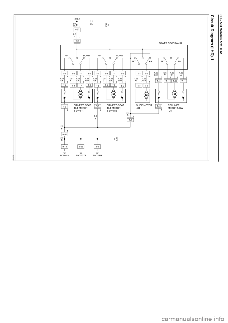OPEL FRONTERA 1998  Workshop Manual D08RW951
A
H-57 
C/B-2 
3.0 
B/L  3.0 
B/L 
2.0  R  1
T-2POWER SEAT SW-LH
1
2.0 
B  2.0 
B  2.0 
B 
2.0  B 
M
T- 1 
1 
1.25  Y 
1.25 
Y/BT- 1
T- 4T- 4  6 
1.25  Y/R  1.25 
Y/W
T- 1 
3T- 1 UP DOWN 
8
T