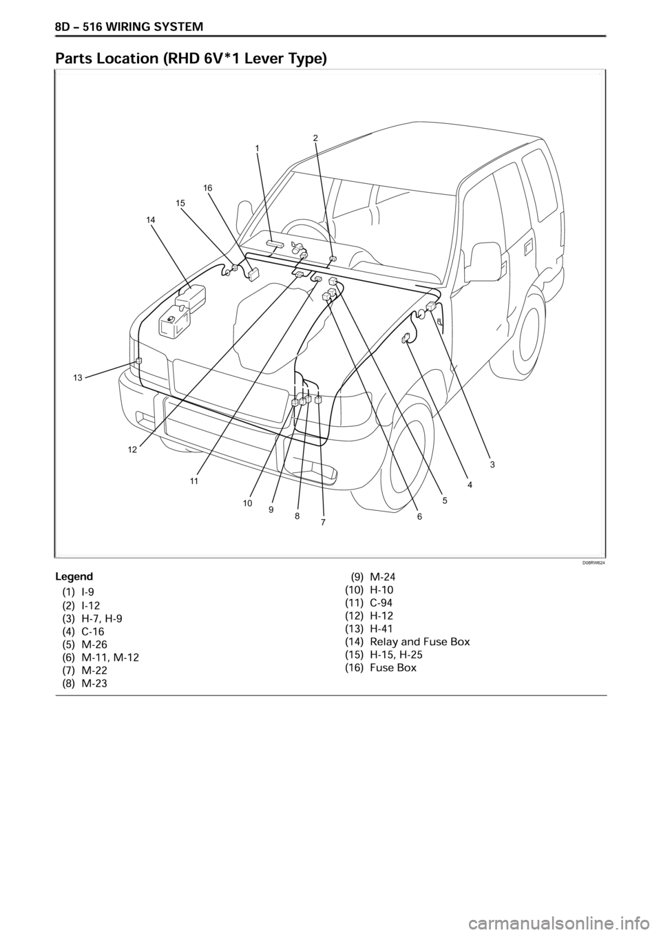 OPEL FRONTERA 1998  Workshop Manual D08RW624
21
16
15
14
13
12
11
109876
5
4
3 