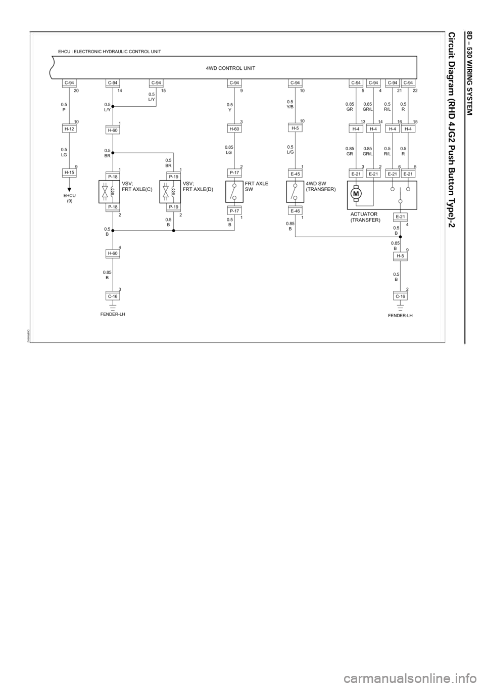 OPEL FRONTERA 1998  Workshop Manual D08RW842
VSV; 
FRT AXLE(C)  VSV; 
FRT AXLE(D)  FRT AXLE 
SW  4WD SW 
(TRANSFER) 
ACTUATOR 
(TRANSFER) 
4WD CONTROL UNIT
FENDER-LH 
EHCU 
(9)  0.5 
L/Y 
0.5 
BR  0.5 
BR 
0.5  B  0.5 
B  0.85 
B  0.5 
